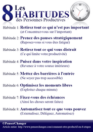 8-habitudes-des-personnes-productives-mini