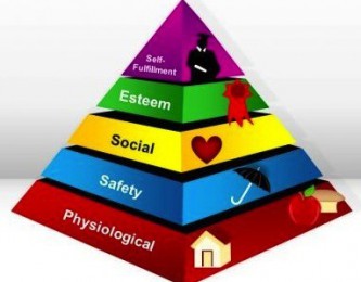pyramide