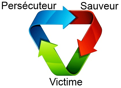 Rencontres amicales