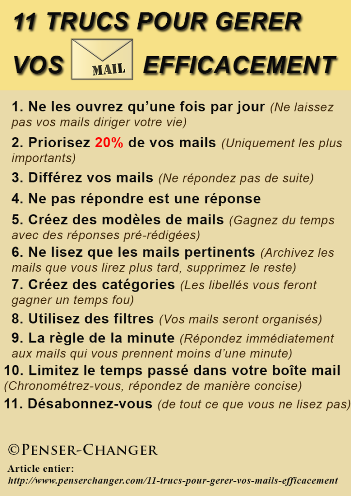Infographie développement personnel : 11 trucs pour gérer vos mails efficacement
