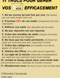 Manifeste-Gerer-mails