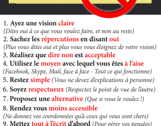 Manifeste-comment-dire-non