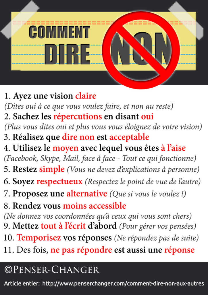 Le manifeste comment apprendre à dire non