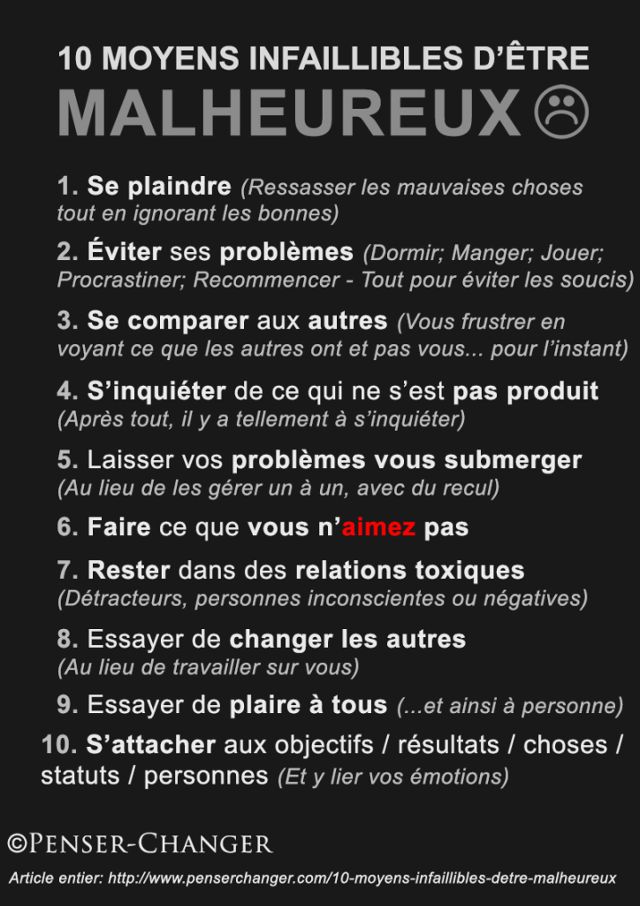 Le manifeste 10 moyens infaillibles d'être malheureux