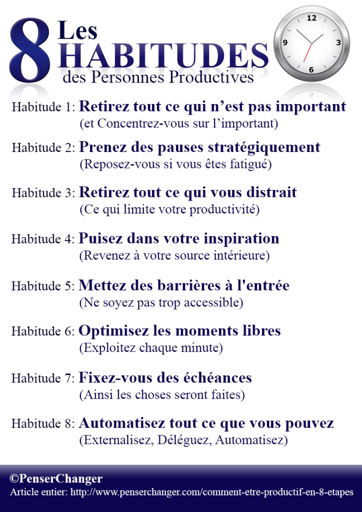 Le manifeste : les 8 habitudes des personnes productives