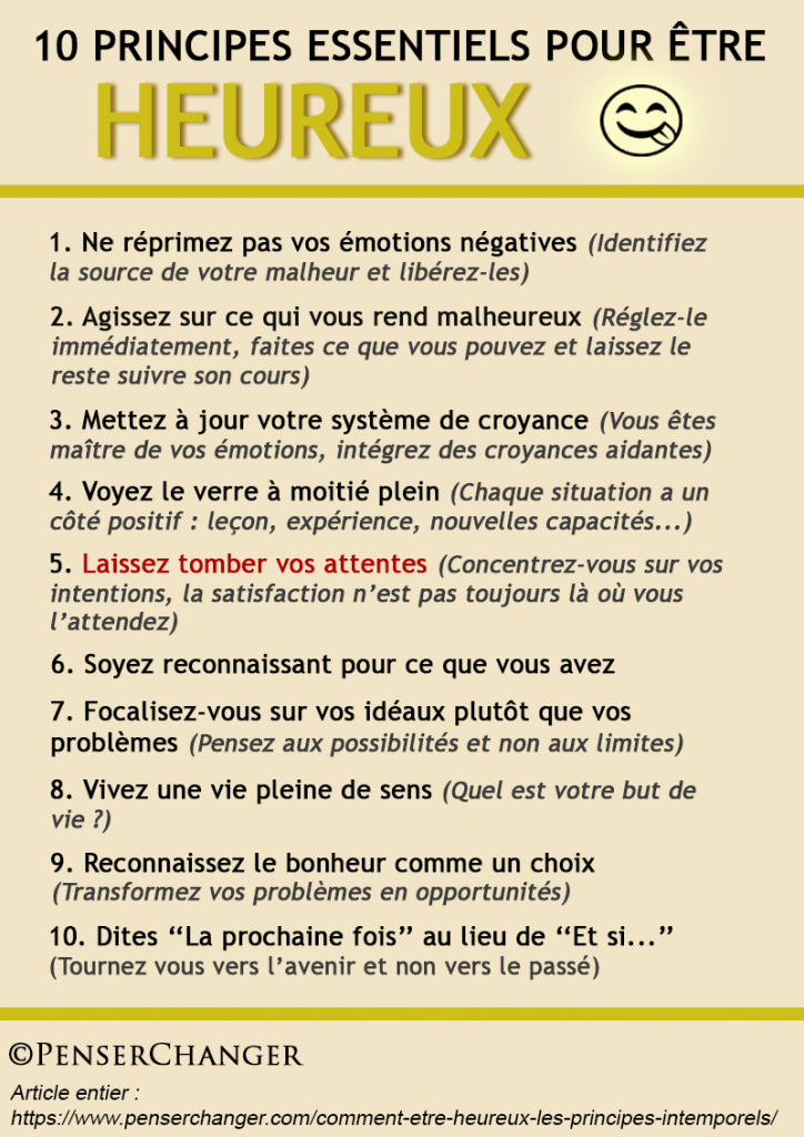 Le manifeste 10 principes essentiels pour être heureux