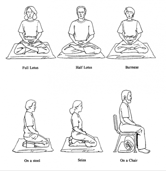 meditation postures