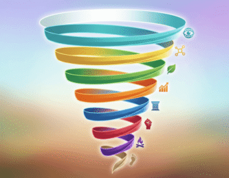 spirale dynamique illustration