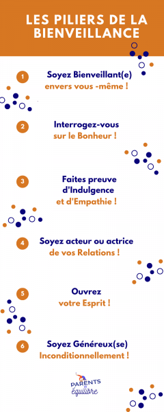 bienveillance-infographie