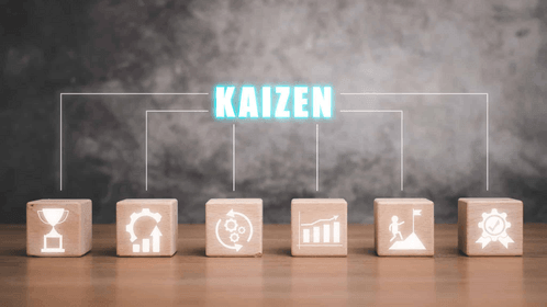 kaizen au quotidien